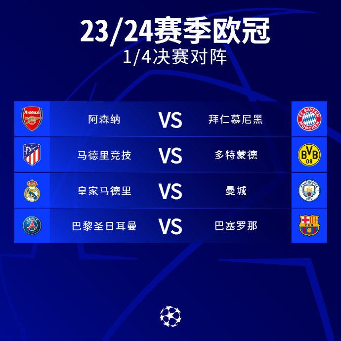 全能表现 全能表现